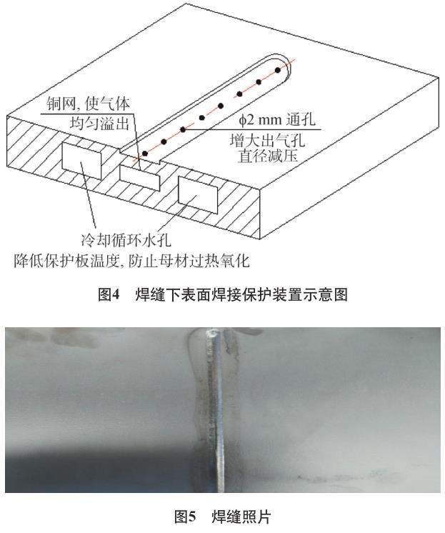 鋯合金板材焊接惰性氣體保護裝置的改進和應用