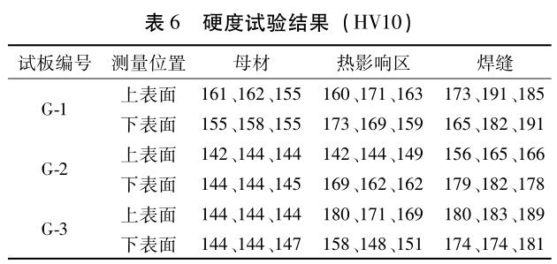 360截圖1663050995109100.jpg